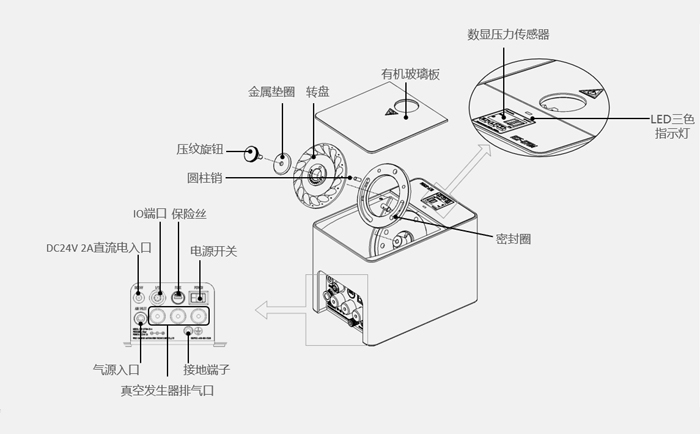 轉(zhuǎn)盤式自動送釘機 轉(zhuǎn)盤式自動送釘機